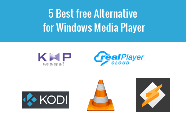 best free media player